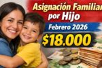 Asignación Familiar por Hijo febrero 2026: $18,000, quiénes acceden y cómo cobrar en ANSES